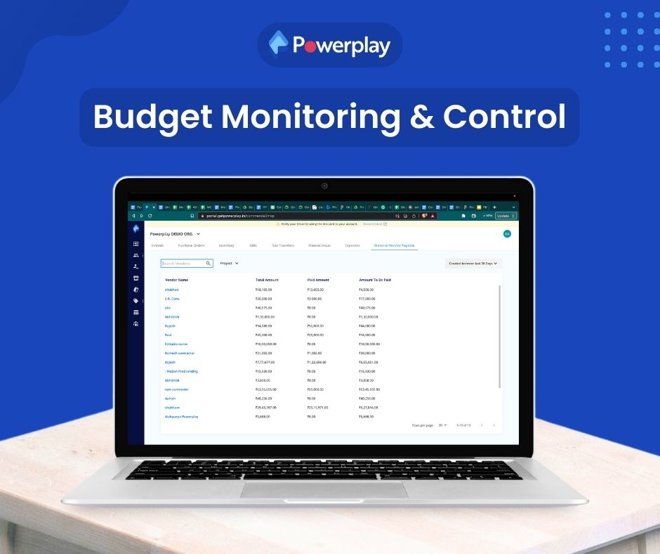 Budget monitoring and control
