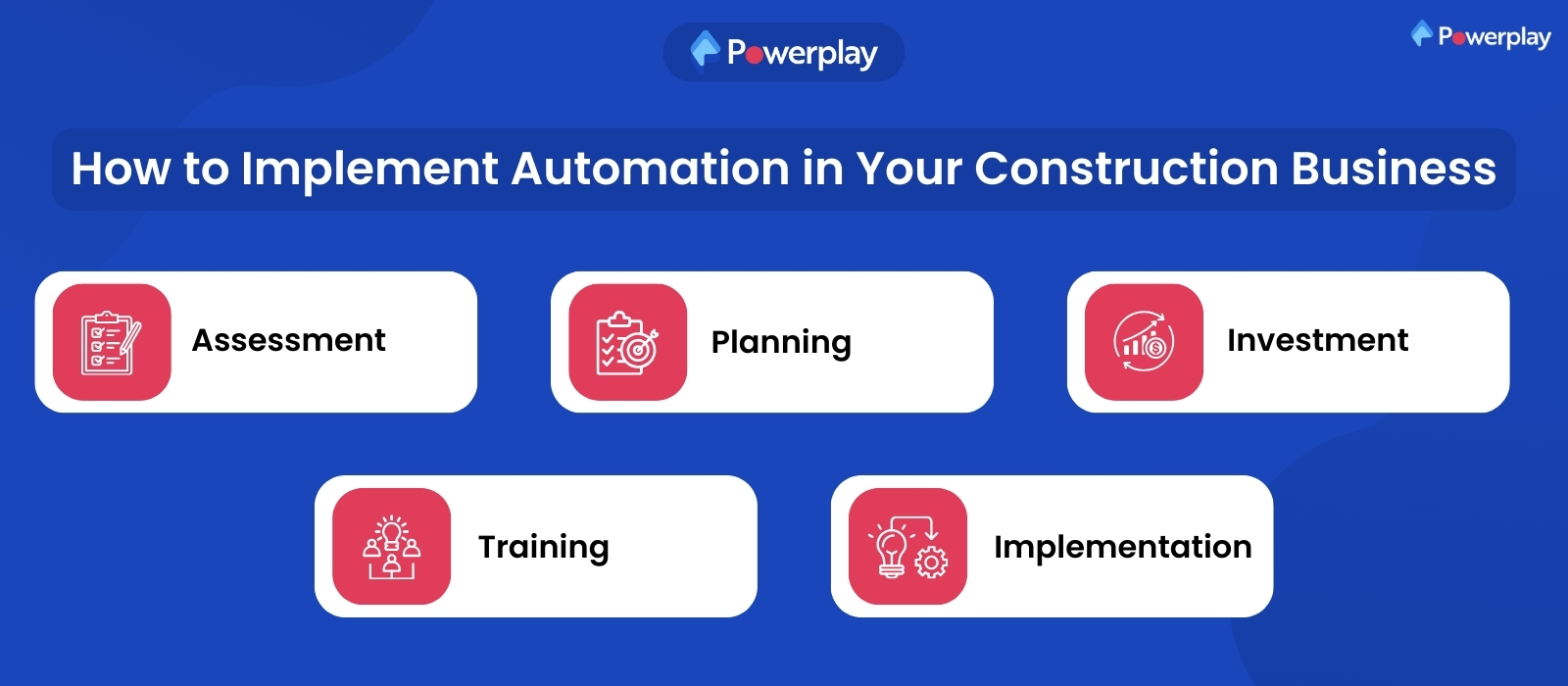 Automation in Construction Business 