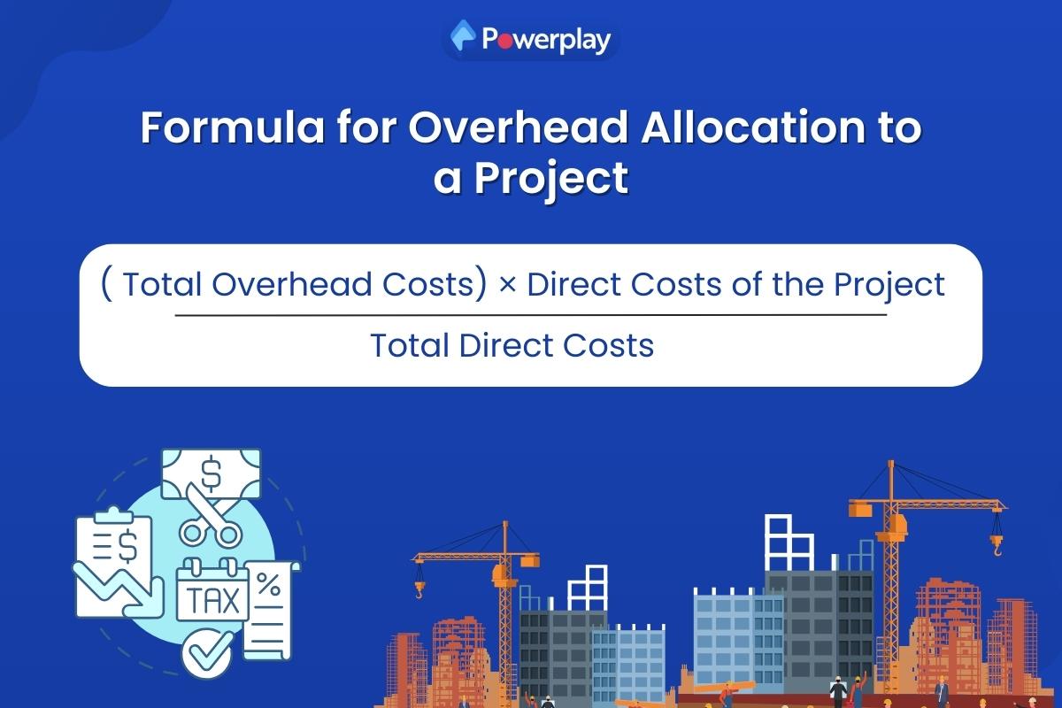 calculate overhead and profit in construction 