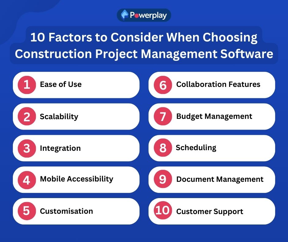 construction project management software - Factors