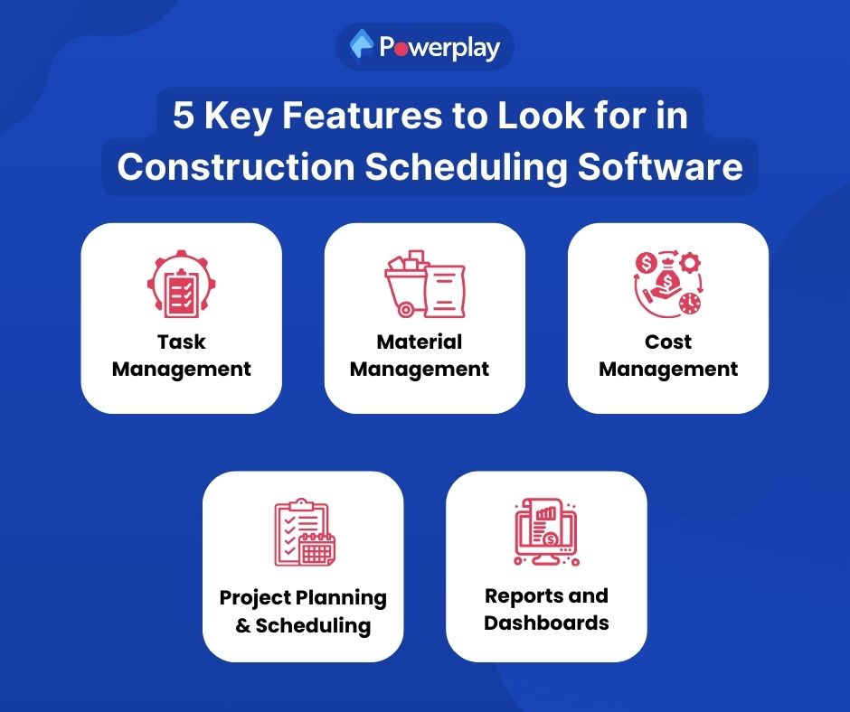 key features of Construction Scheduling Software