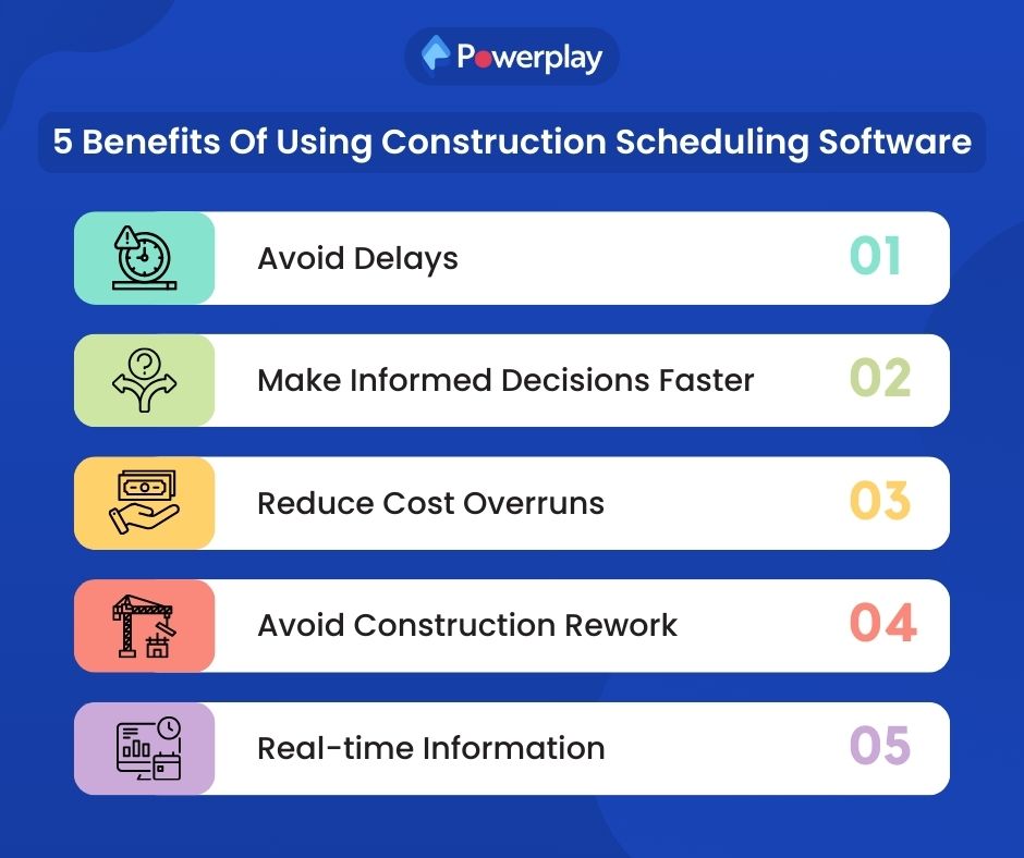  Benefits Of Using Construction Scheduling Software