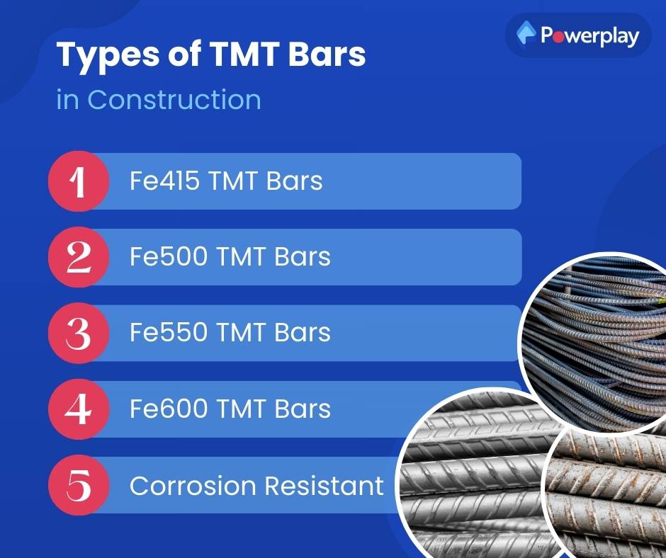 Types of TMT Bars 
