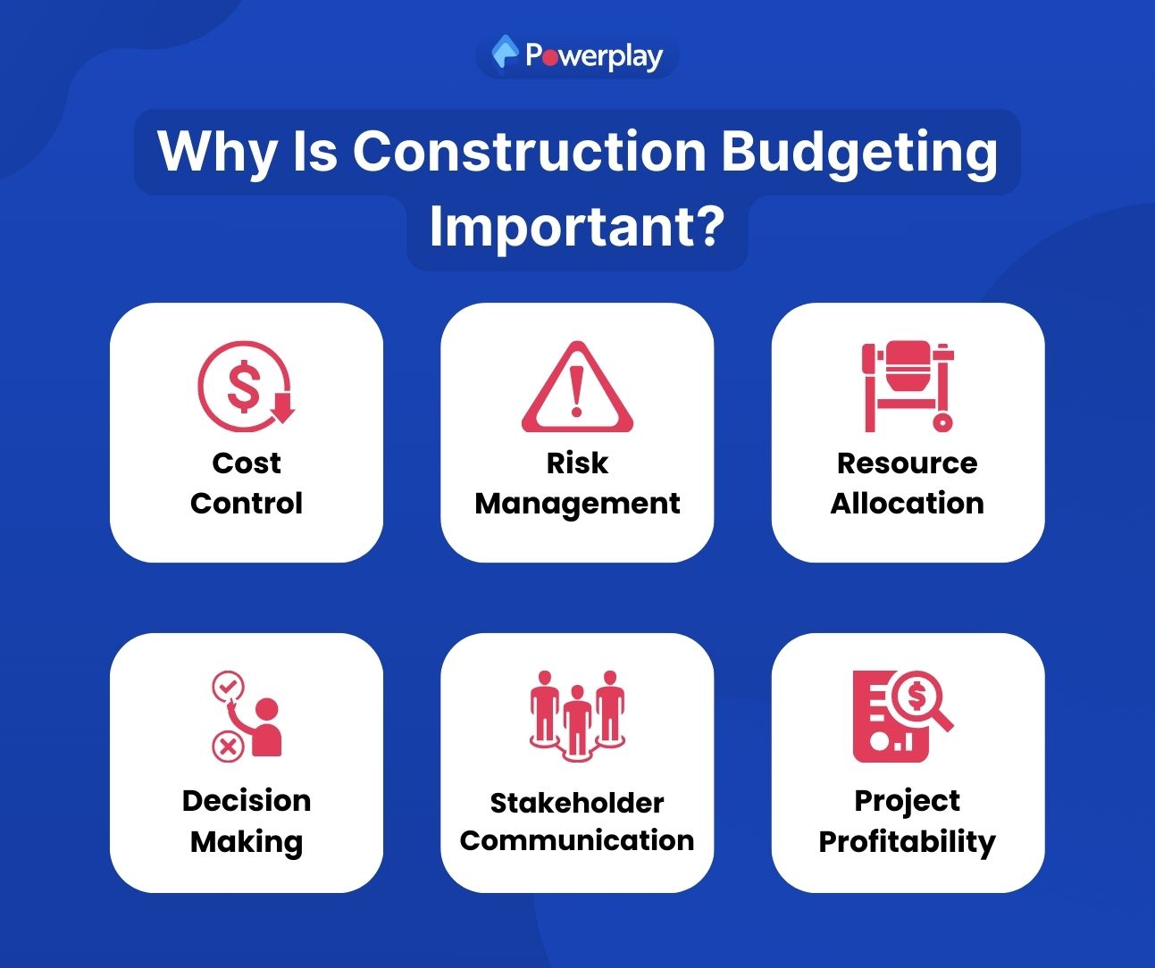 Why Is Construction Budgeting Important