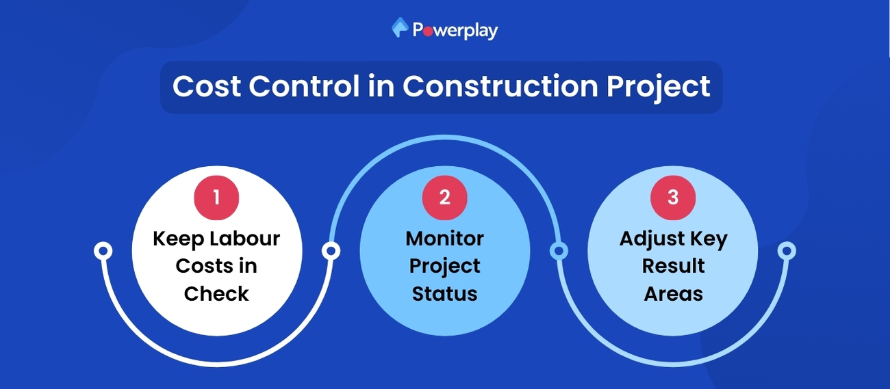 Cost control in construction project 