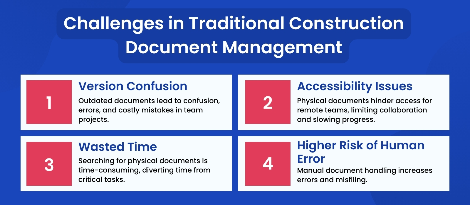 Traditional Construction Document Management