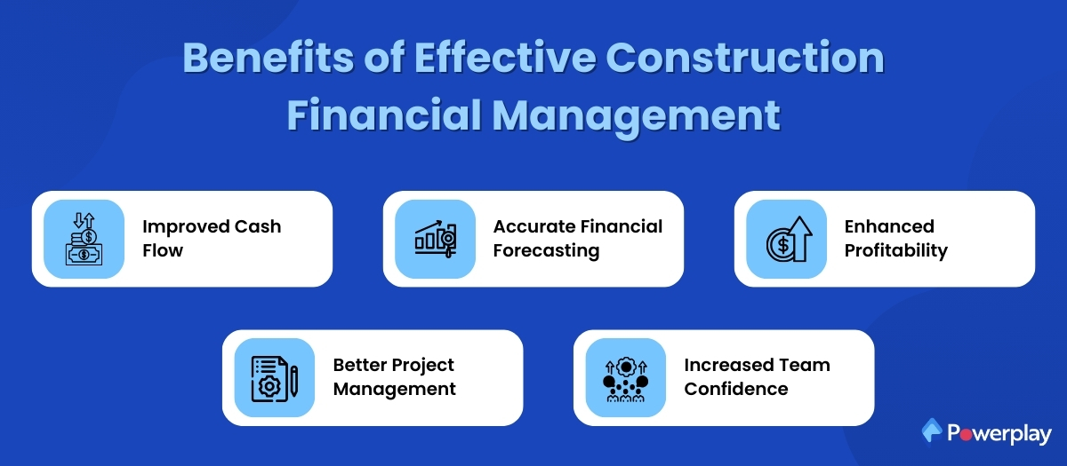 Benefits of Construction Financial Management