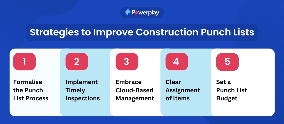 Improving Construction - strategies