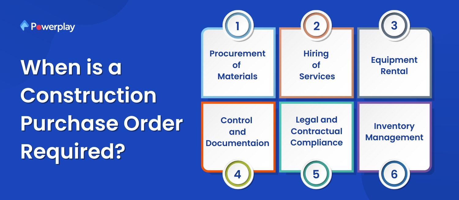 When is a Construction Purchase Order Required