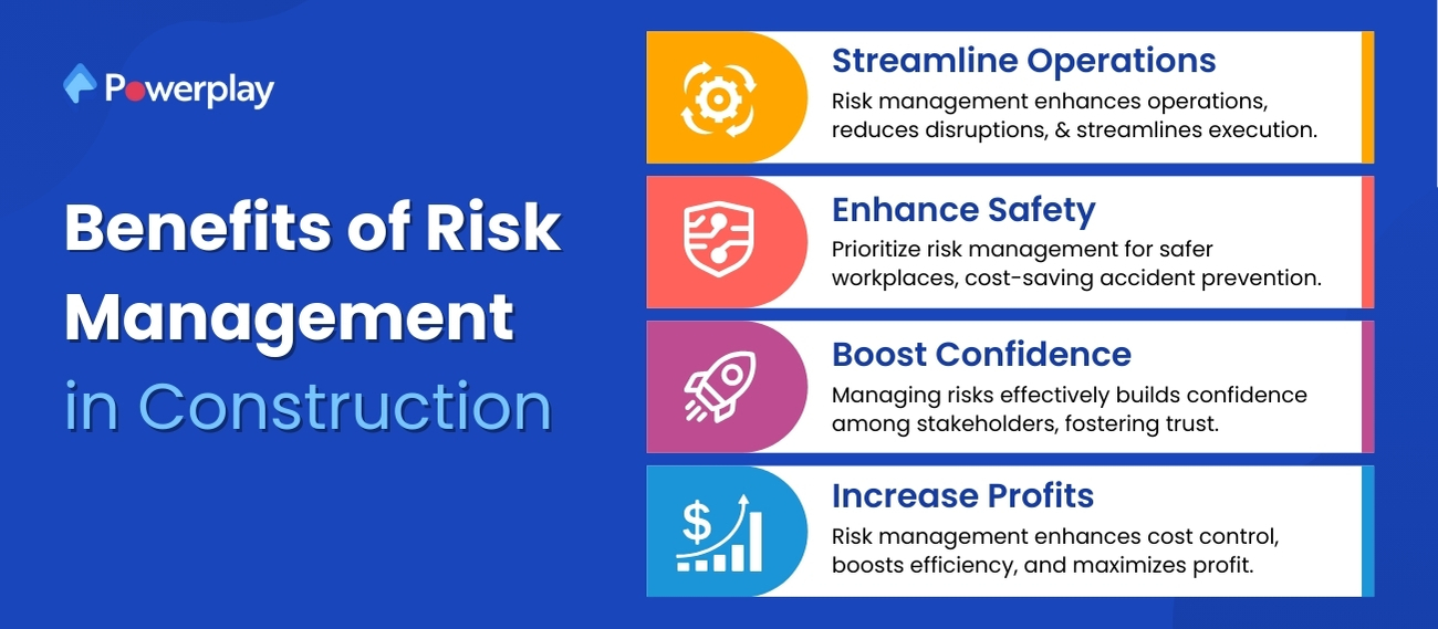 Benefits of Risk Management in Construction 