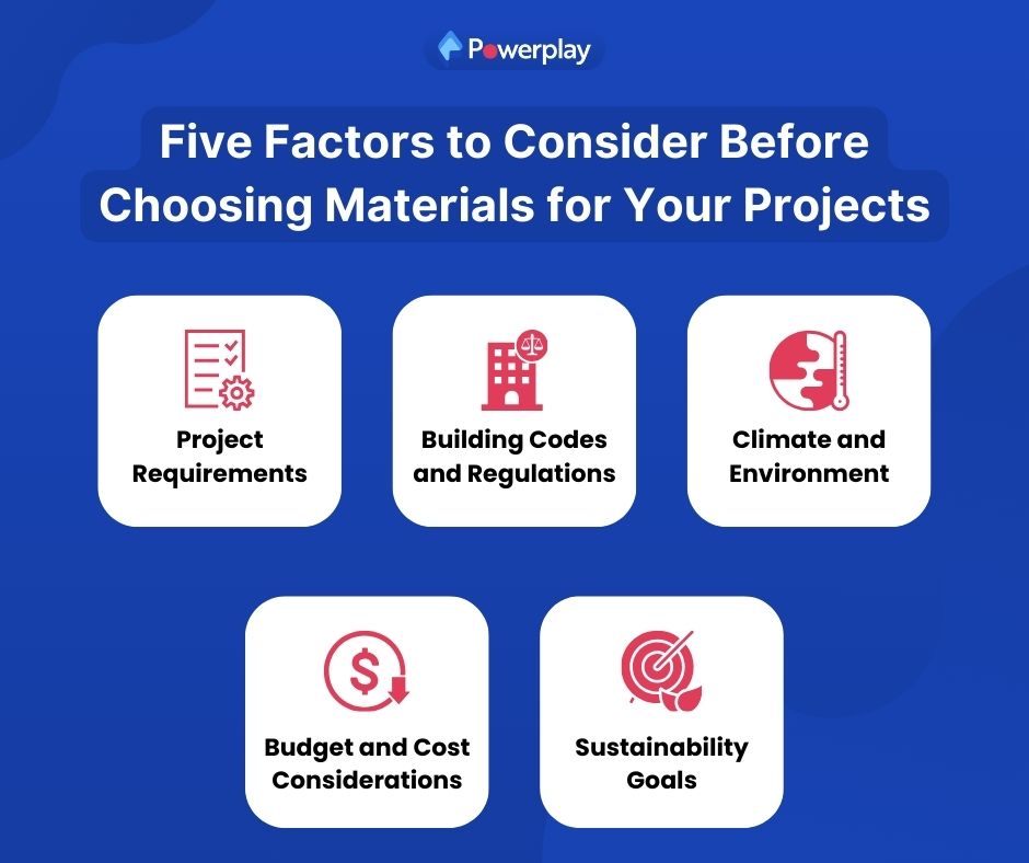 Choosing the Right Building Materials