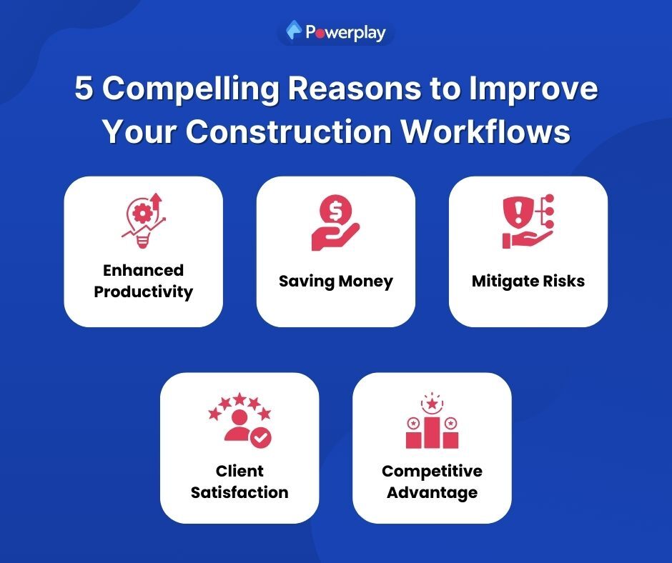 5 Reasons Why You Must Work on Your Construction Workflows?