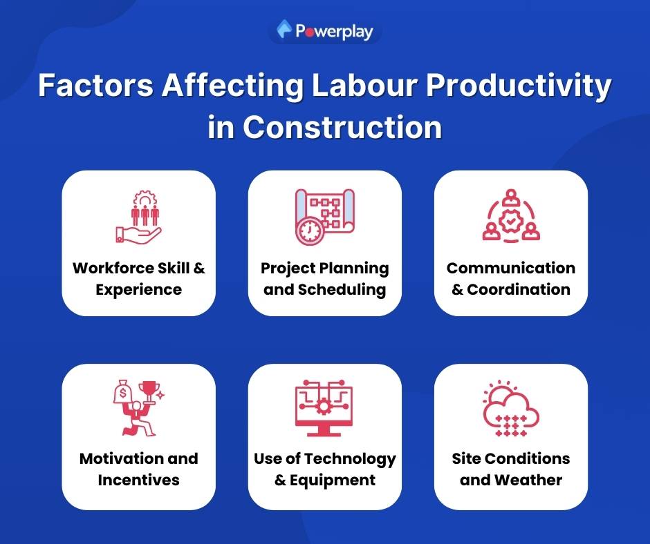 factors affecting labour productivity