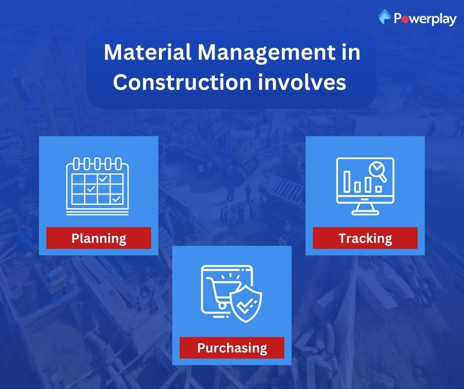 Understanding Construction Material Management: 