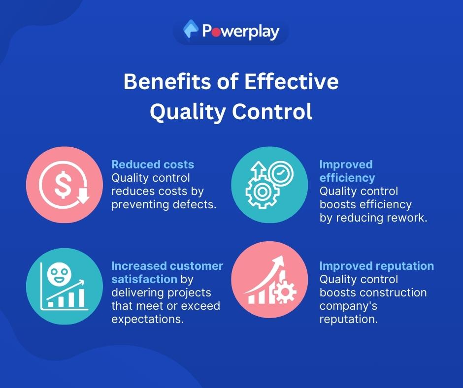 Benefits of effective quality control 