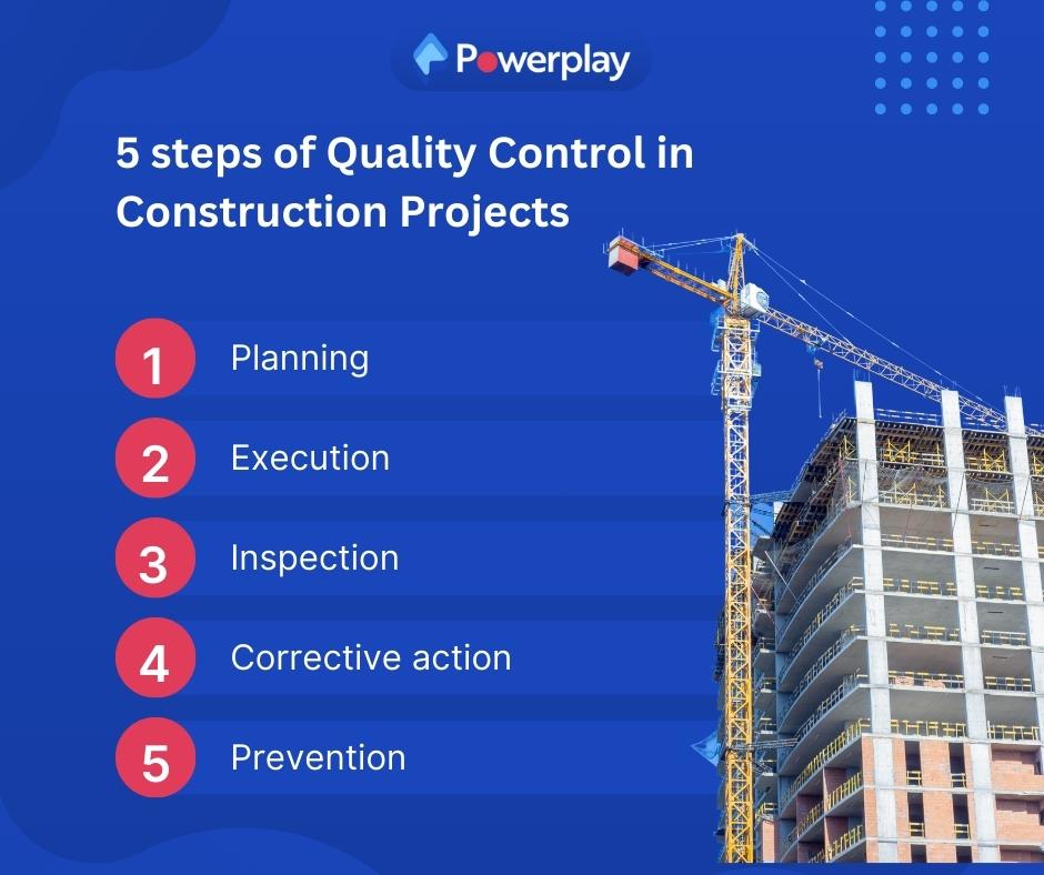 The 5 steps of quality control in construction projects