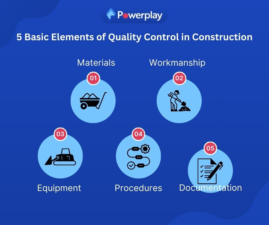 five elements of quality control in construction 