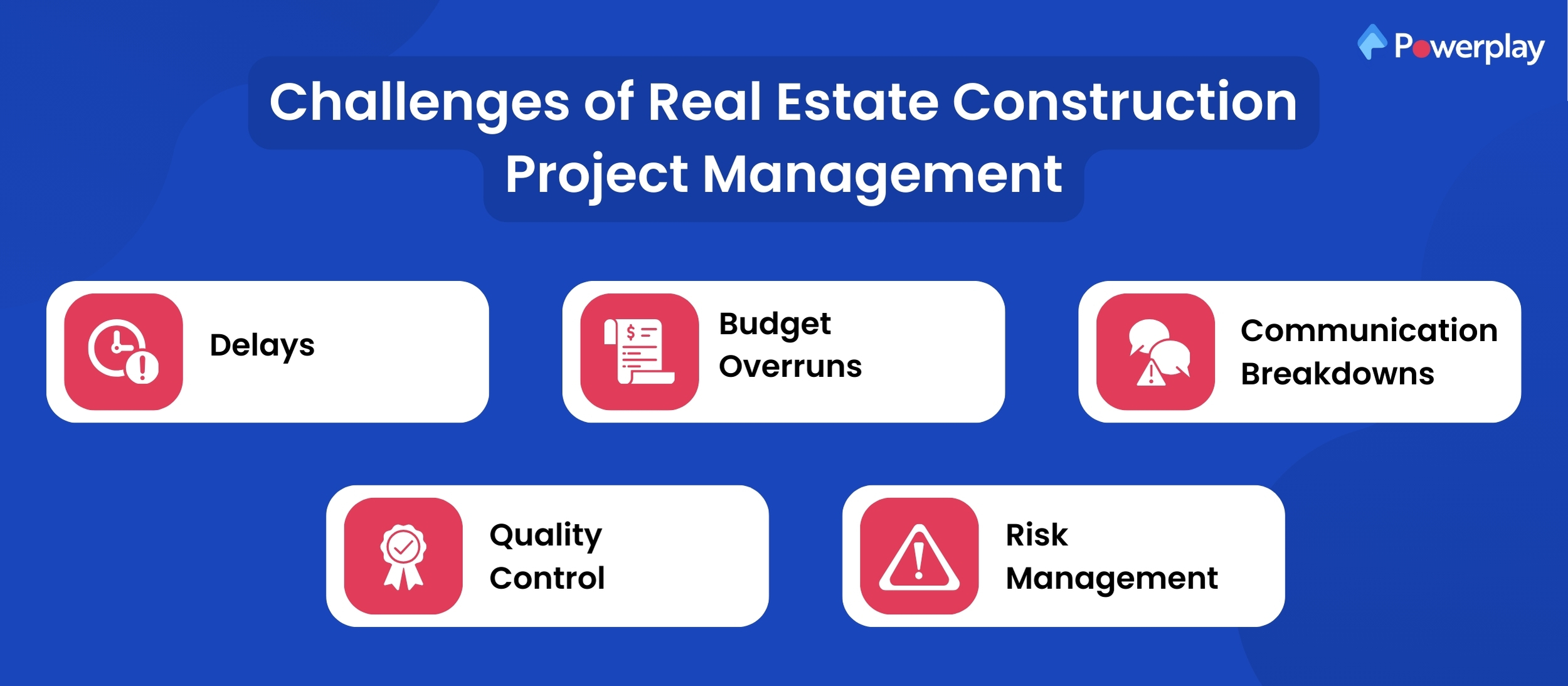 Challenges of Real Estate Construction Project Management