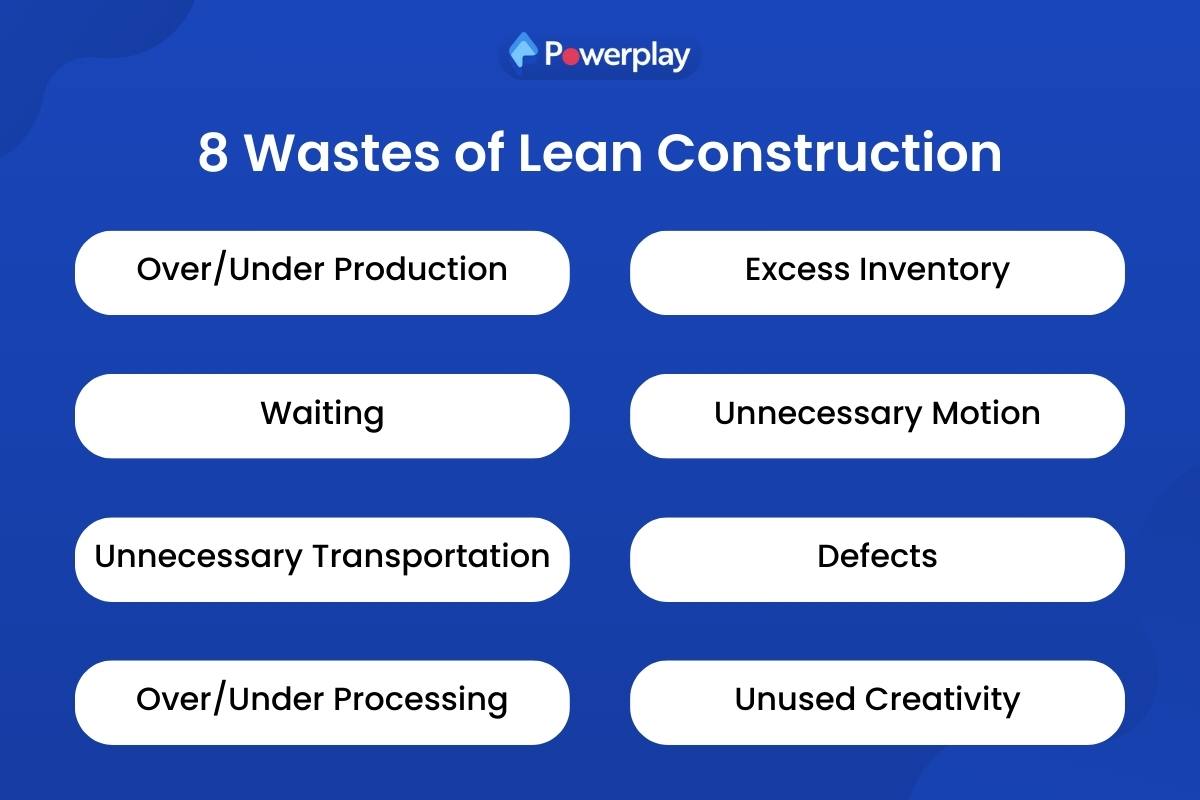 The eight wastes of Lean Construction are: 