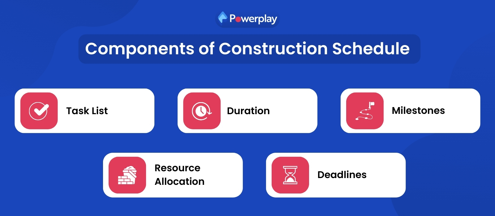 components of construction schedule