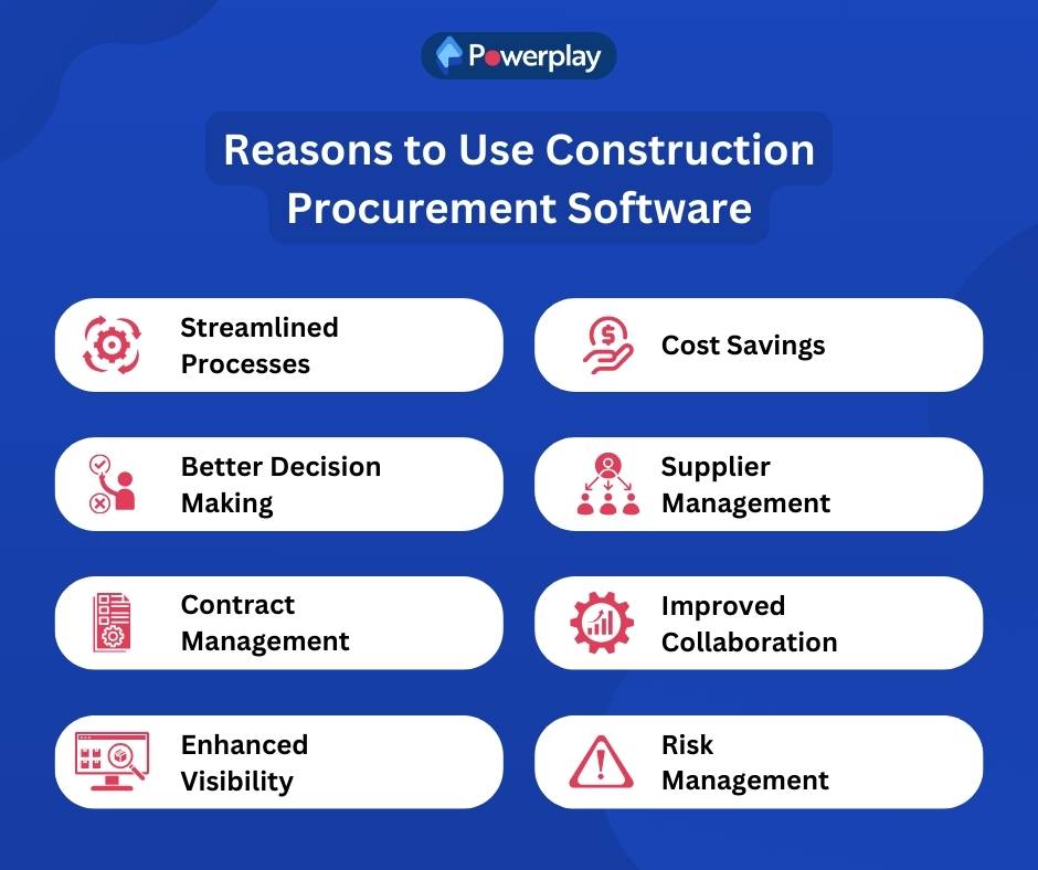 reasons to use construction software