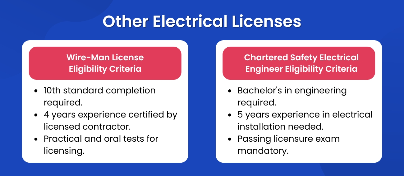 Other Electrical Licenses 