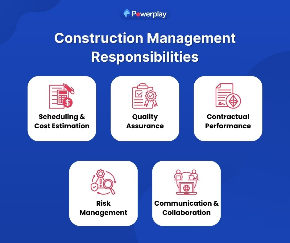 Construction Management Responsibilities 
