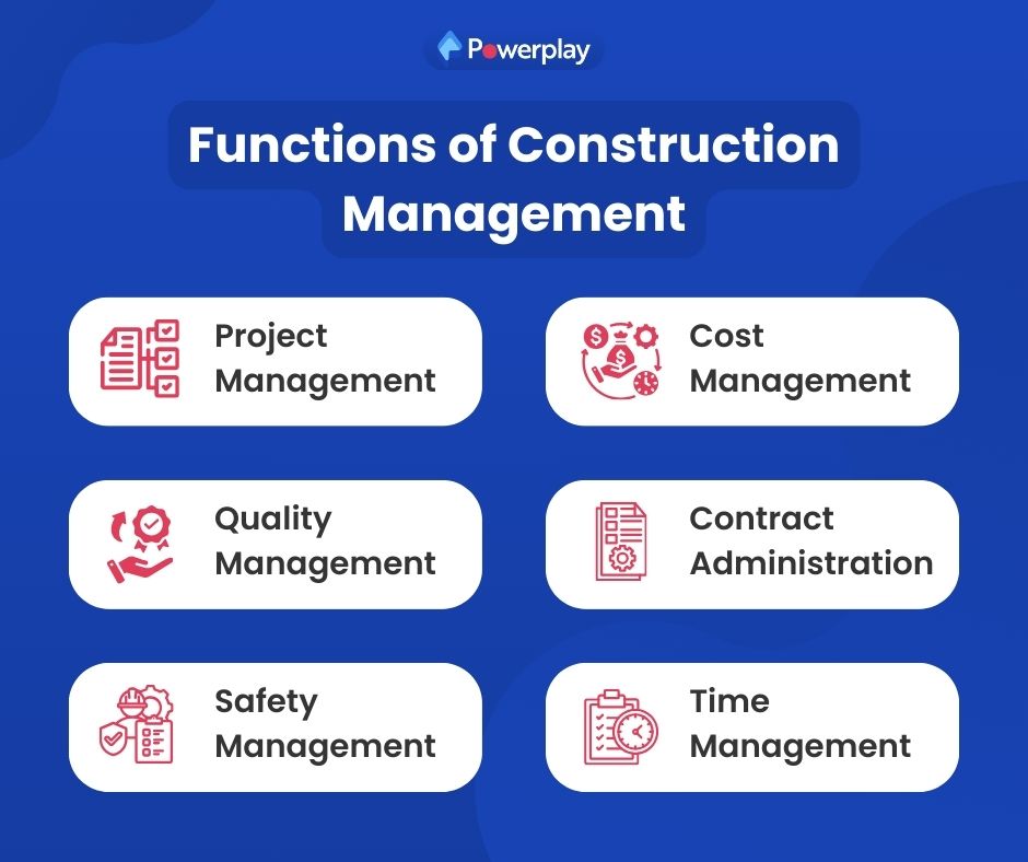 Functions of Construction Management 