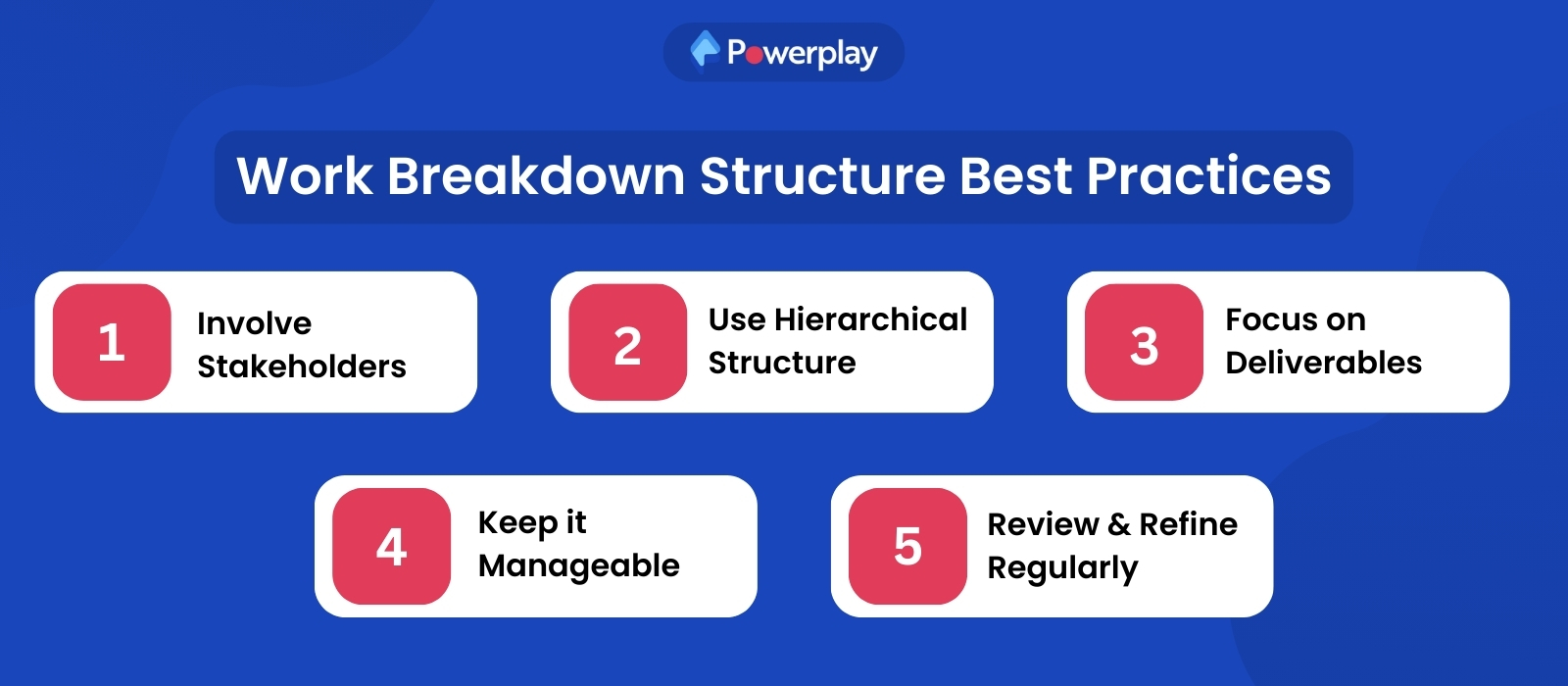 Work Breakdown Structure Best Practices 