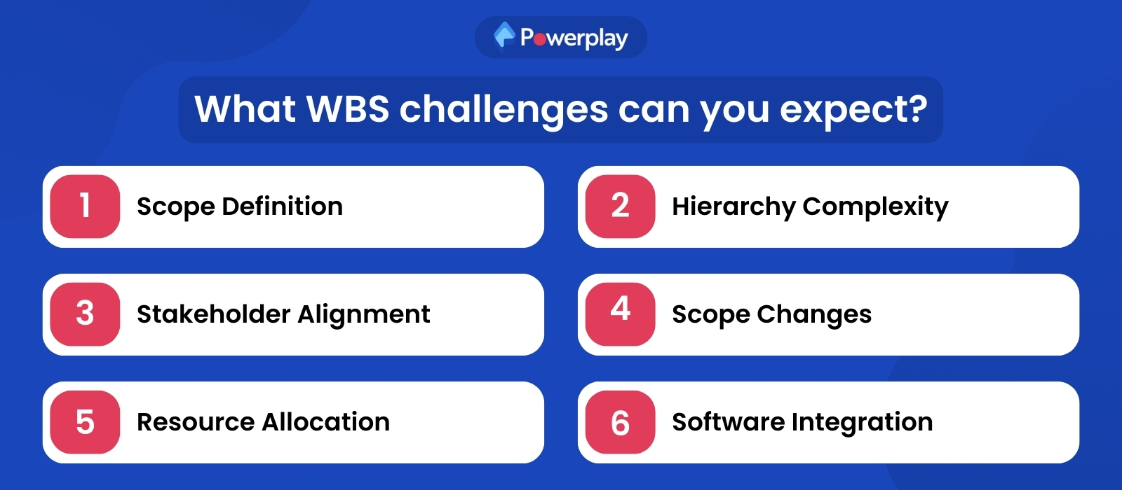 WBS challenges 